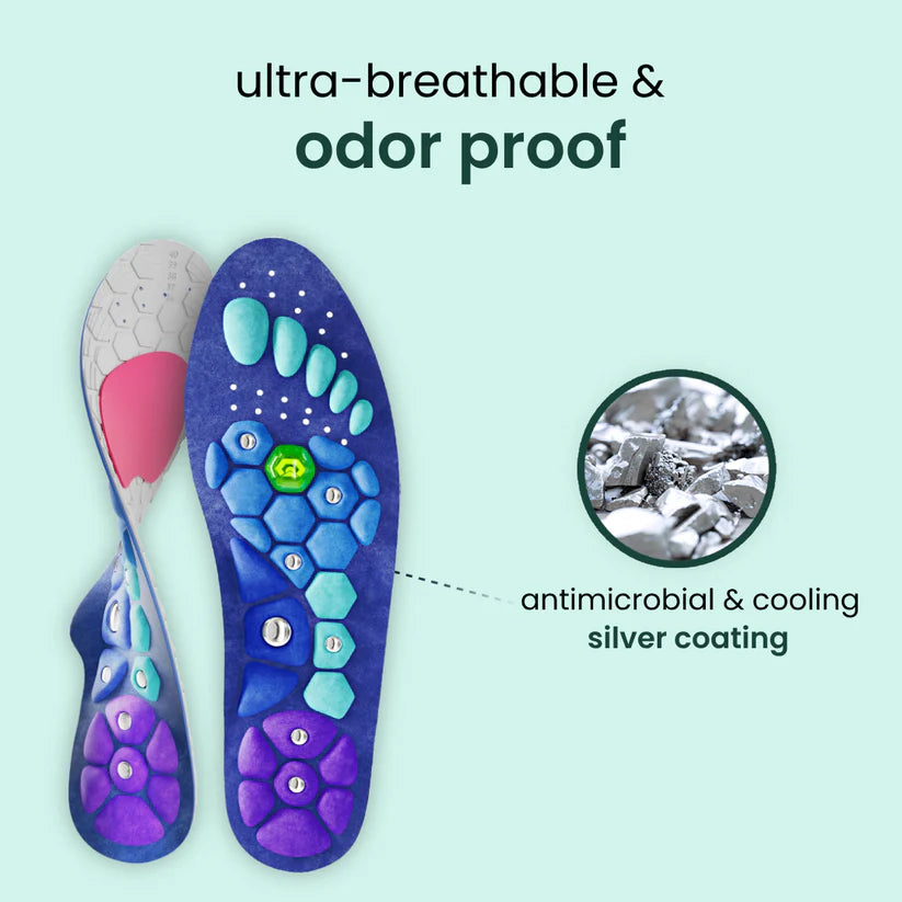 OrthoSoles - Magnetic Acupress Shoe Insoles